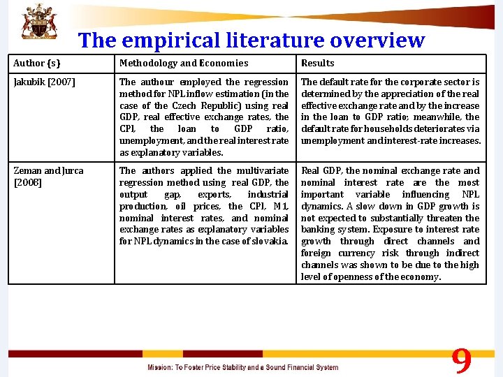 The empirical literature overview Author (s) Methodology and Economies Results Jakubik [2007] The authour
