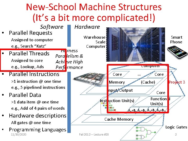 New-School Machine Structures (It’s a bit more complicated!) Software • Parallel Requests Assigned to New-School Machine Structures (It’s a bit more complicated!) Software • Parallel Requests Assigned to
