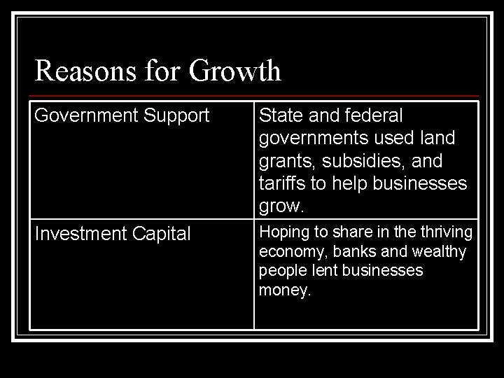 Reasons for Growth Government Support State and federal governments used land grants, subsidies, and