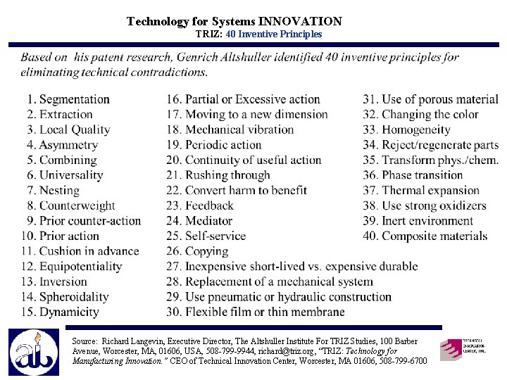 Technology for Systems INNOVATION TRIZ: 40 Inventive Principles Source: Richard Langevin, Executive Director, The