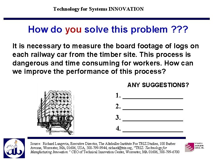 Technology for Systems INNOVATION How do you solve this problem ? ? ? It