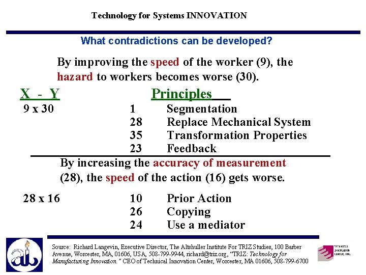 Technology for Systems INNOVATION What contradictions can be developed? By improving the speed of