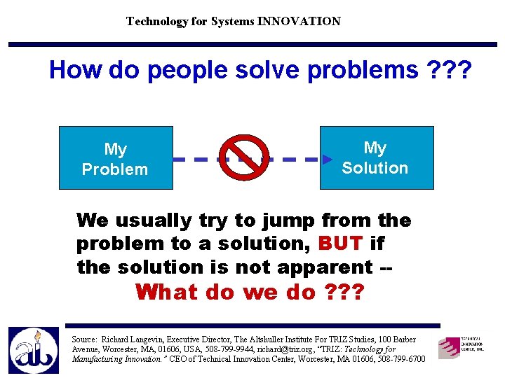 Technology for Systems INNOVATION How do people solve problems ? ? ? My Problem