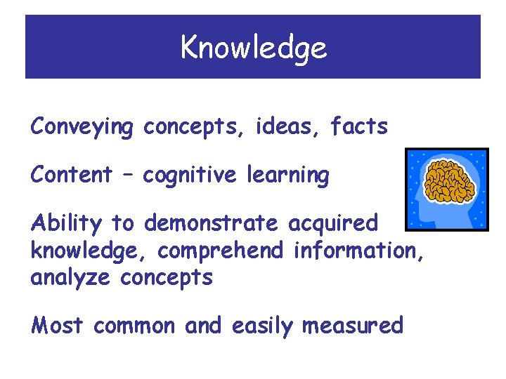 Knowledge Conveying concepts, ideas, facts Content – cognitive learning Ability to demonstrate acquired knowledge,