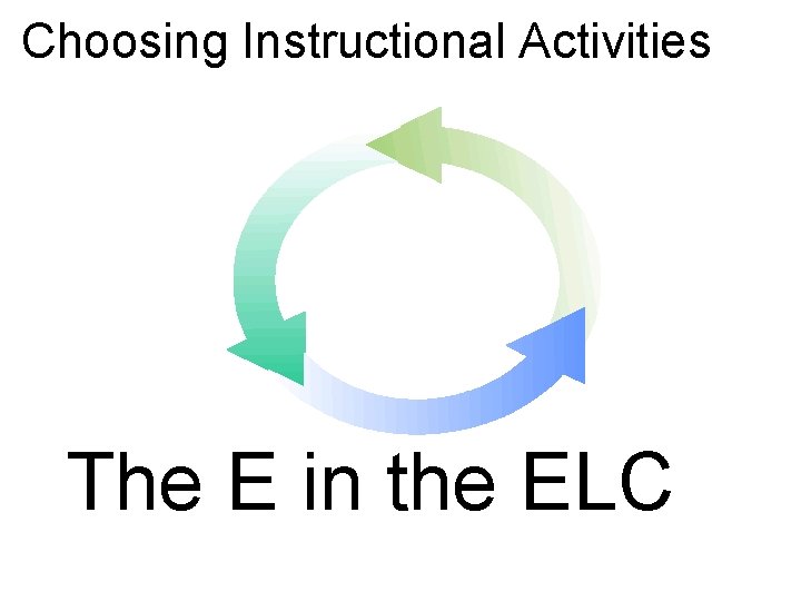 Choosing Instructional Activities The E in the ELC 
