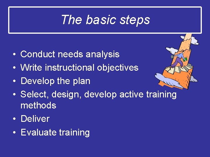 The basic steps • • Conduct needs analysis Write instructional objectives Develop the plan