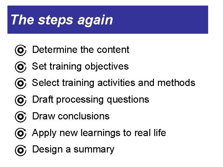 The steps again Determine the content Set training objectives Select training activities and methods