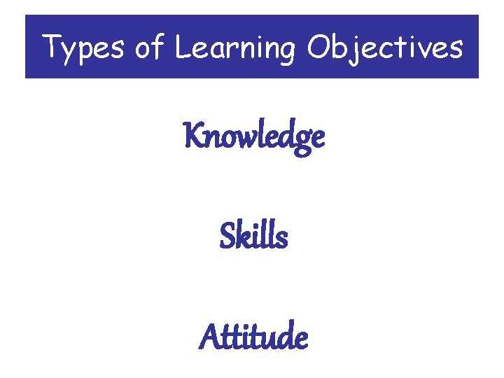 Types of Learning Objectives Knowledge Skills Attitude 