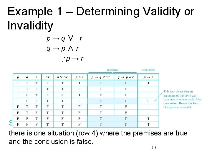 Proposition Logic And Argument Cisc 2100 Fall 19