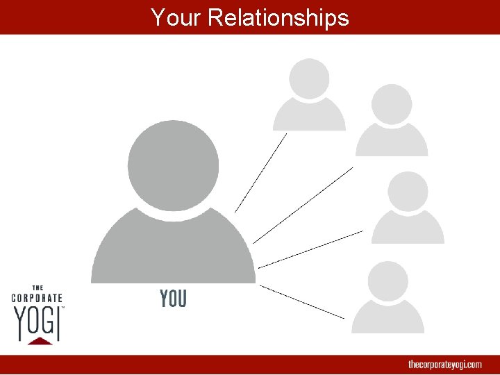 Your Relationships 