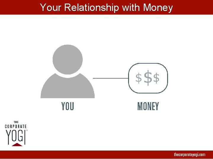 Your Relationship with Money 