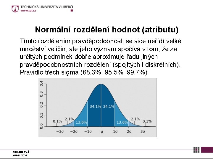 Normální rozdělení hodnot (atributu) Tímto rozdělením pravděpodobnosti se sice neřídí velké množství veličin, ale