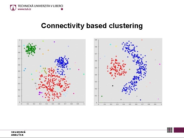 Connectivity based clustering SHLUKOVÁ ANALÝZA 