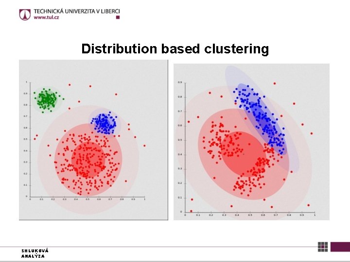 Distribution based clustering SHLUKOVÁ ANALÝZA 