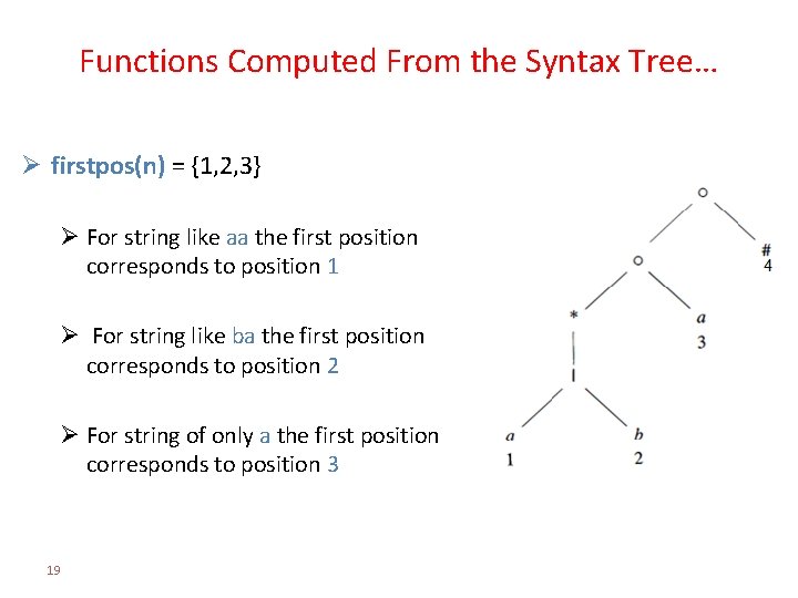 Functions Computed From the Syntax Tree… Ø firstpos(n) = {1, 2, 3} Ø For