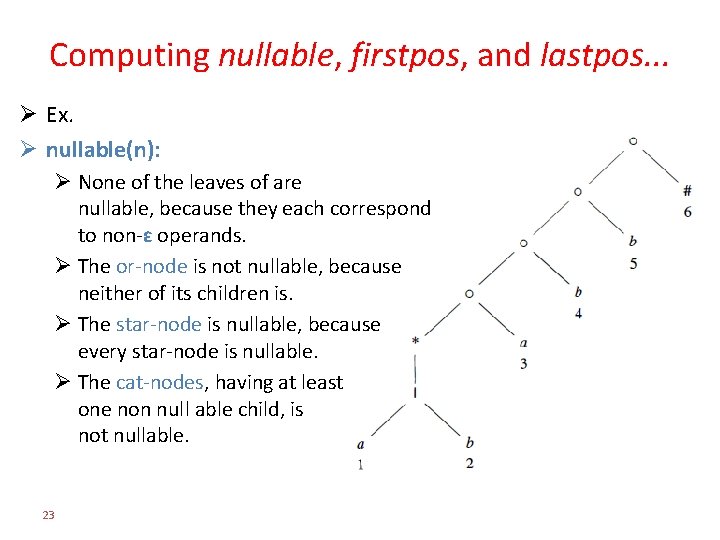 Computing nullable, firstpos, and lastpos. . . Ø Ex. Ø nullable(n): Ø None of
