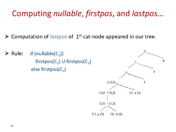 Computing nullable, firstpos, and lastpos. . . Ø Computation of lastpos of 1 st