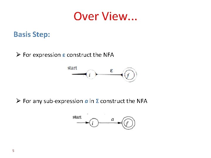 Over View. . . Basis Step: Ø For expression ε construct the NFA Ø