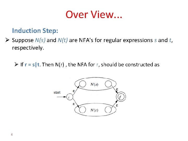 Over View. . . Induction Step: Ø Suppose N(s) and N(t) are NFA's for