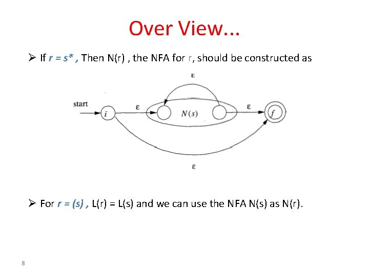 Over View. . . Ø If r = s* , Then N(r) , the