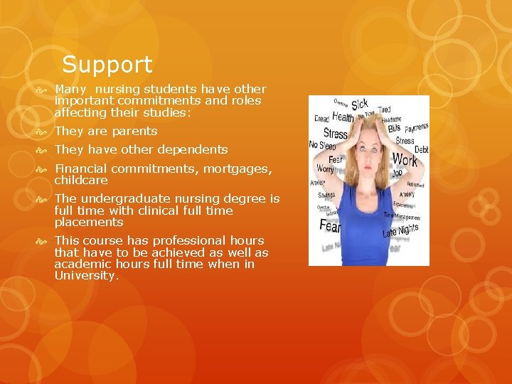 Support Many nursing students have other important commitments and roles affecting their studies: They