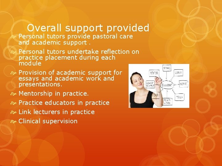 Overall support provided Personal tutors provide pastoral care and academic support. Personal tutors undertake