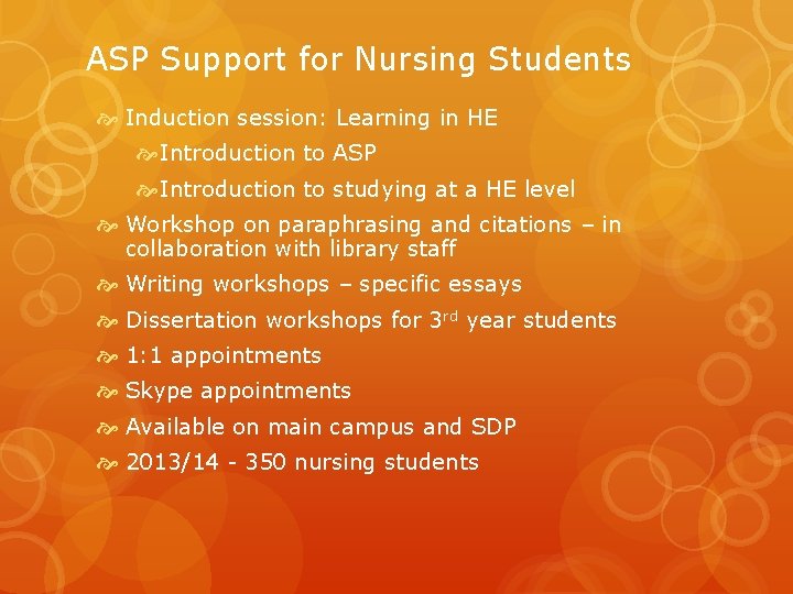 ASP Support for Nursing Students Induction session: Learning in HE Introduction to ASP Introduction