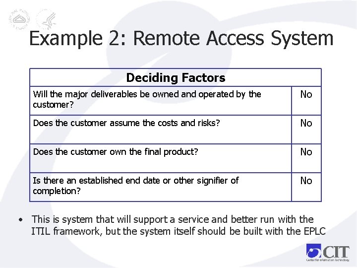 Example 2: Remote Access System Deciding Factors Will the major deliverables be owned and