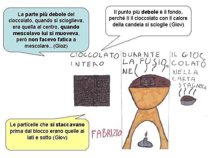 La parte più debole del cioccolato, quando si scioglieva, era quella al centro, quando