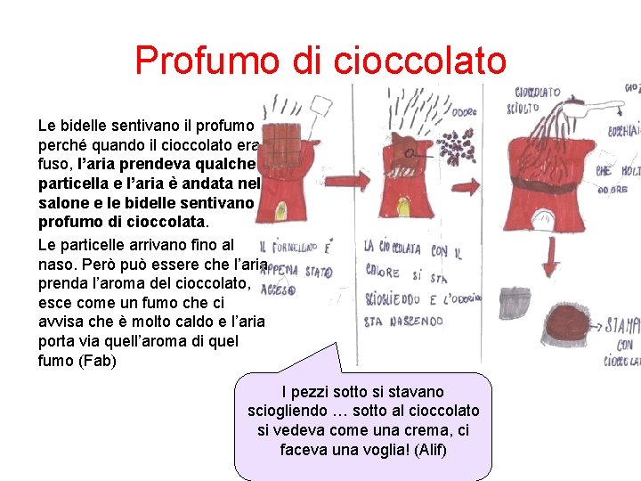 Profumo di cioccolato Le bidelle sentivano il profumo perché quando il cioccolato era fuso,