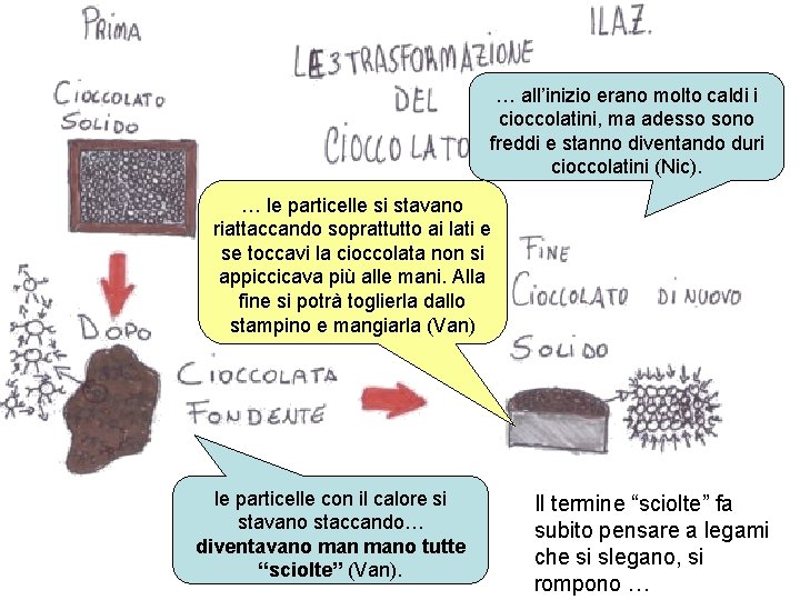 … all’inizio erano molto caldi i cioccolatini, ma adesso sono freddi e stanno diventando