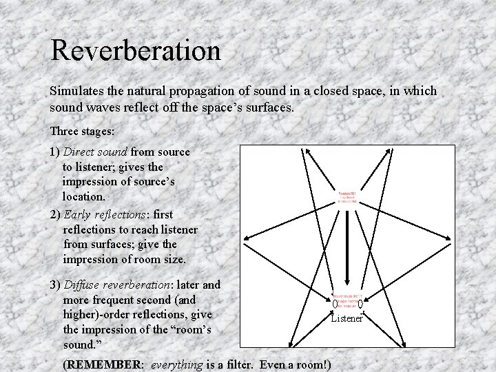 Reverberation Simulates the natural propagation of sound in a closed space, in which sound