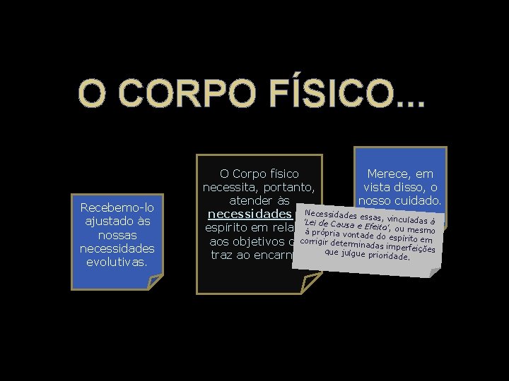 O CORPO FÍSICO. . . Recebemo-lo ajustado às nossas necessidades evolutivas. O Corpo físico O CORPO FÍSICO. . . Recebemo-lo ajustado às nossas necessidades evolutivas. O Corpo físico
