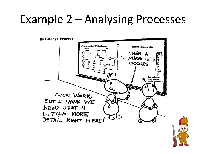 Example 2 – Analysing Processes 