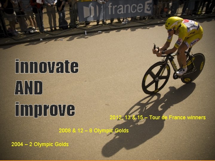 innovate AND improve 2012, 13 & 15 – Tour de France winners 2008 &