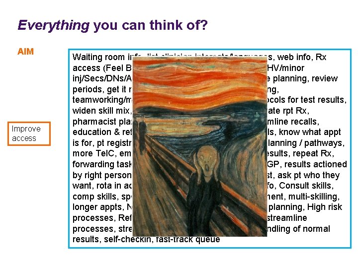 Everything you can think of? AIM Improve access Waiting room info, list clinician interests/languages,