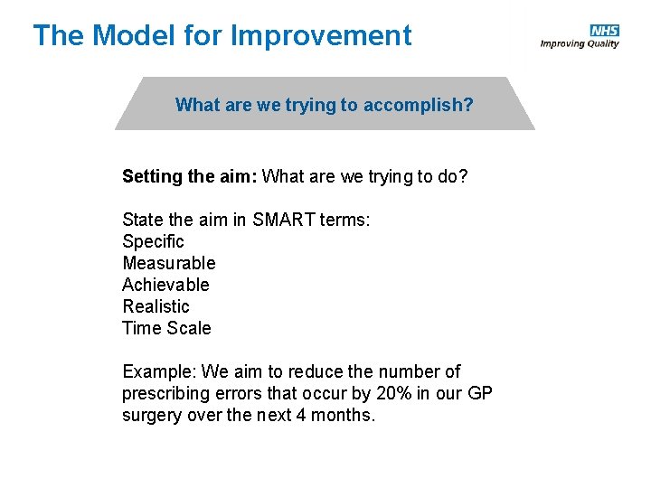 The Model for Improvement What are we trying to accomplish? Setting the aim: What