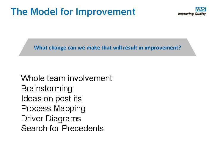 The Model for Improvement What change can we make that will result in improvement?