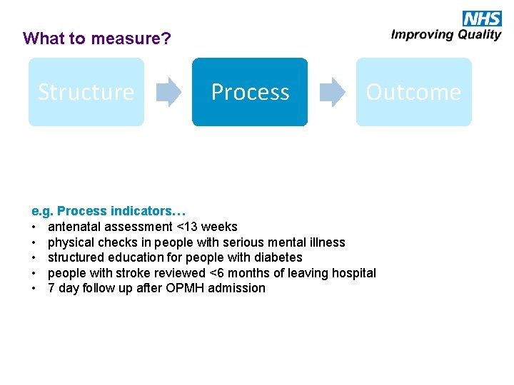 What to measure? Structure Process Outcome e. g. Process indicators… • antenatal assessment <13