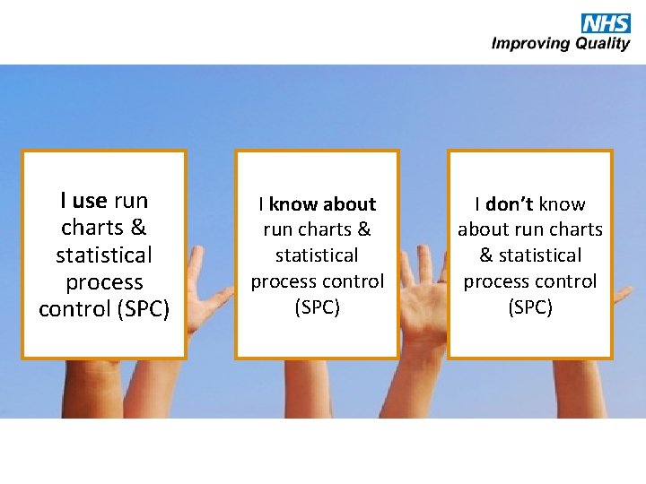 I use run charts & statistical process control (SPC) I know about run charts