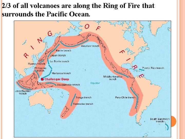 2/3 of all volcanoes are along the Ring of Fire that surrounds the Pacific