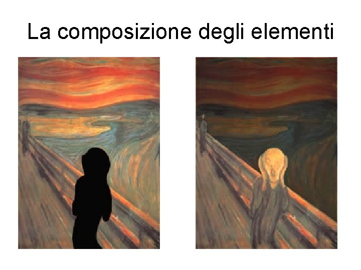 La composizione degli elementi 