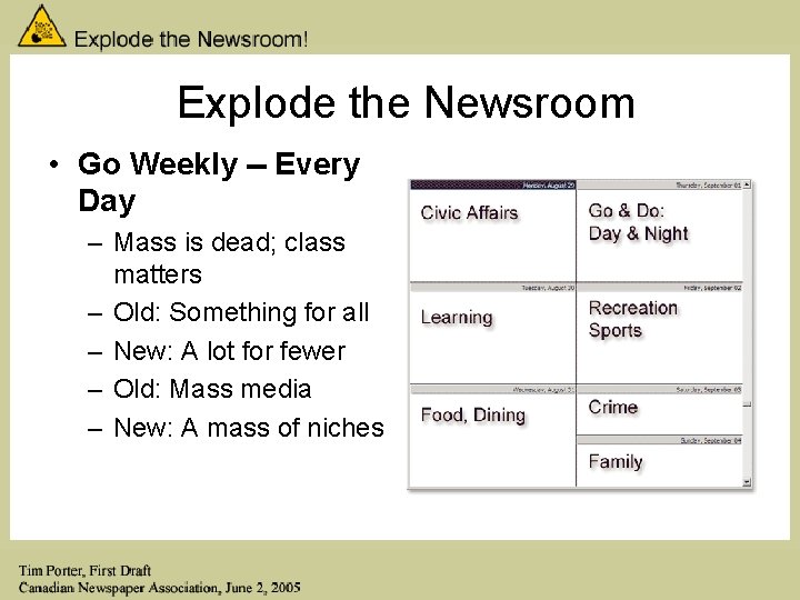 Explode the Newsroom • Go Weekly -- Every Day – Mass is dead; class