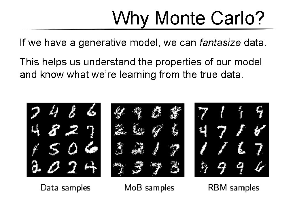 Why Monte Carlo? If we have a generative model, we can fantasize data. This Why Monte Carlo? If we have a generative model, we can fantasize data. This