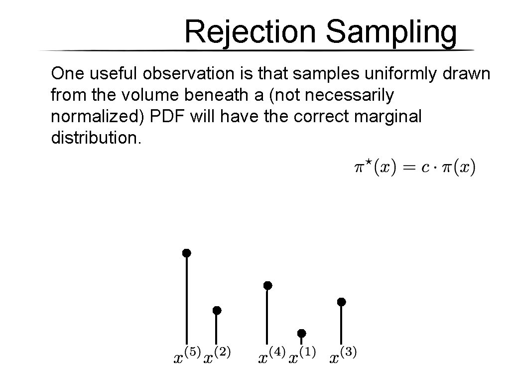 Rejection Sampling One useful observation is that samples uniformly drawn from the volume beneath Rejection Sampling One useful observation is that samples uniformly drawn from the volume beneath