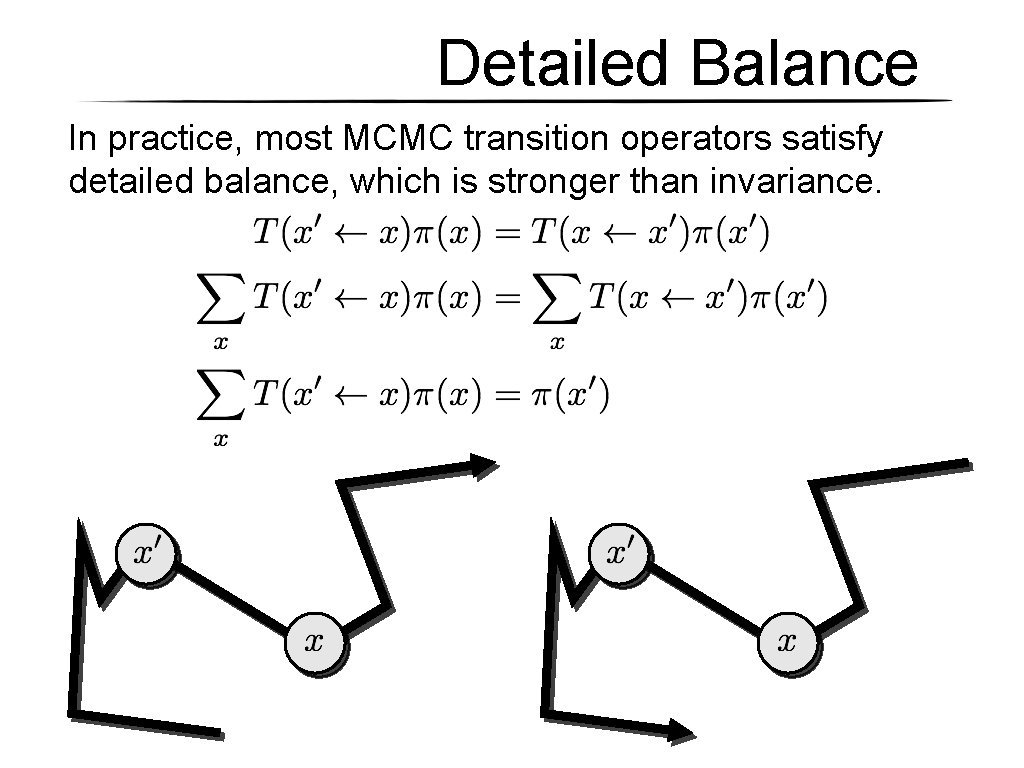 Detailed Balance In practice, most MCMC transition operators satisfy detailed balance, which is stronger Detailed Balance In practice, most MCMC transition operators satisfy detailed balance, which is stronger