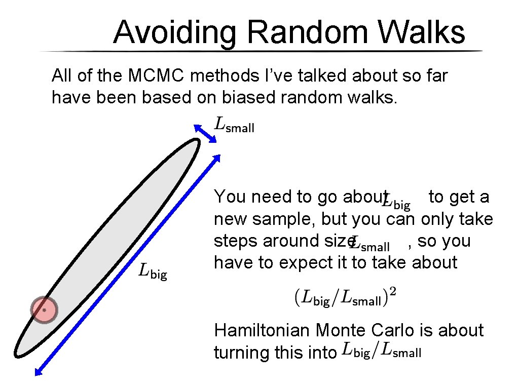 Avoiding Random Walks All of the MCMC methods I’ve talked about so far have Avoiding Random Walks All of the MCMC methods I’ve talked about so far have