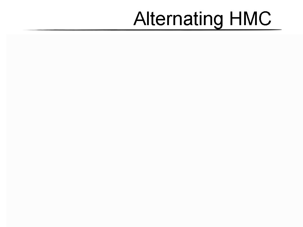 Alternating HMC Alternating HMC