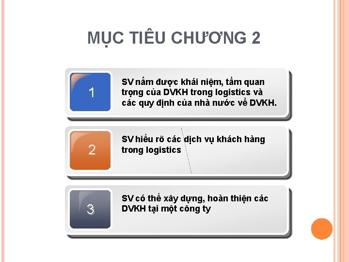 MỤC TIÊU CHƯƠNG 2 ội 1 SV nắm được khái niệm, tầm quan trọng