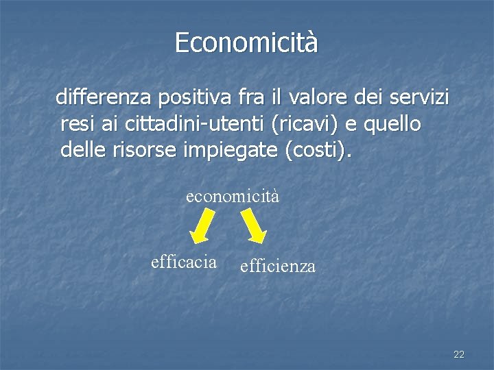 Economicità differenza positiva fra il valore dei servizi resi ai cittadini-utenti (ricavi) e quello